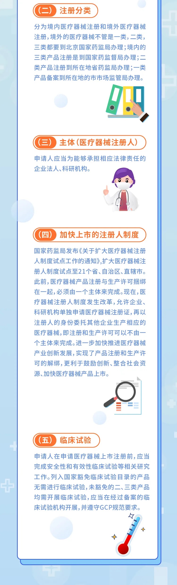 【圖解】醫(yī)療器械注冊流程和要求(圖2)