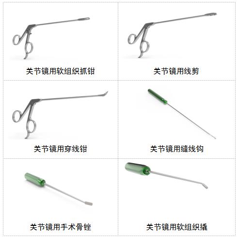 關(guān)節(jié)鏡下無源手術(shù)器械產(chǎn)品注冊審查指導原則（2021年第102號）(圖2)