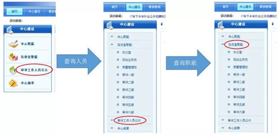 醫(yī)療器械注冊(cè)流程！一看就會(huì)的醫(yī)療器械注冊(cè)全流程解析(圖20)