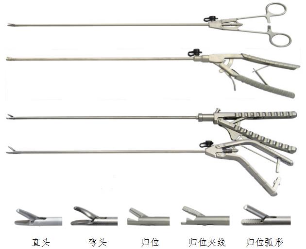 腹腔鏡手術(shù)器械技術(shù)審查指導(dǎo)原則（2017年第30號(hào)）(圖8)