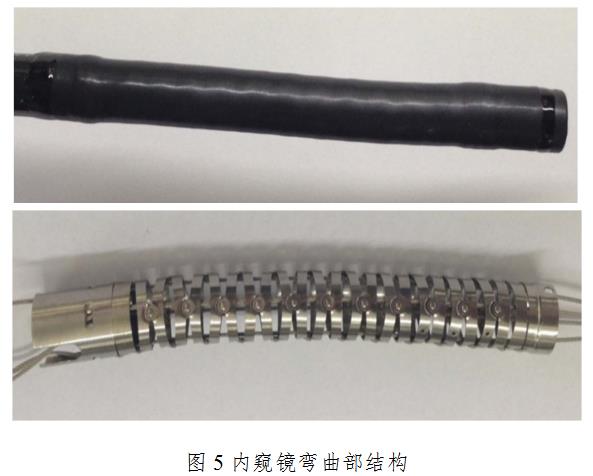 電子上消化道內(nèi)窺鏡注冊技術審查指導原則（2020年第87號）(圖5)