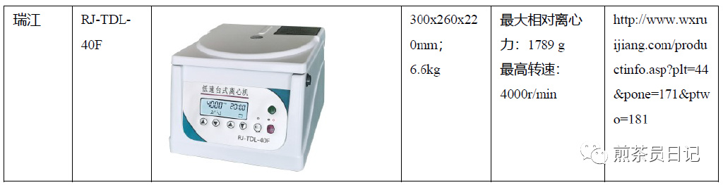 臨床試驗(yàn)對(duì)照設(shè)備從哪獲取？買還是租？怎么選擇？(圖18)