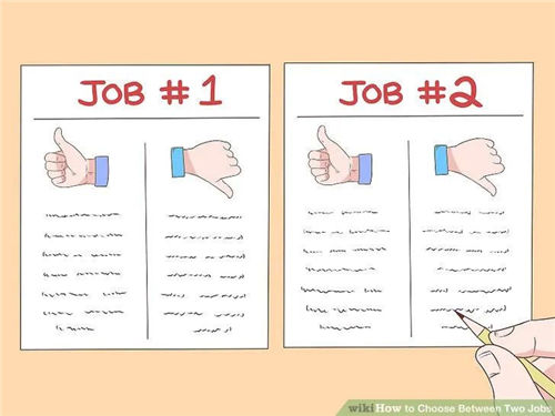 以CRA為例，拿到多份Offer怎么比較，怎么選擇？(圖4)