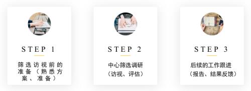 中心篩選訪視（SSV）不知道該怎么做？一文手把手教你完成(圖1)